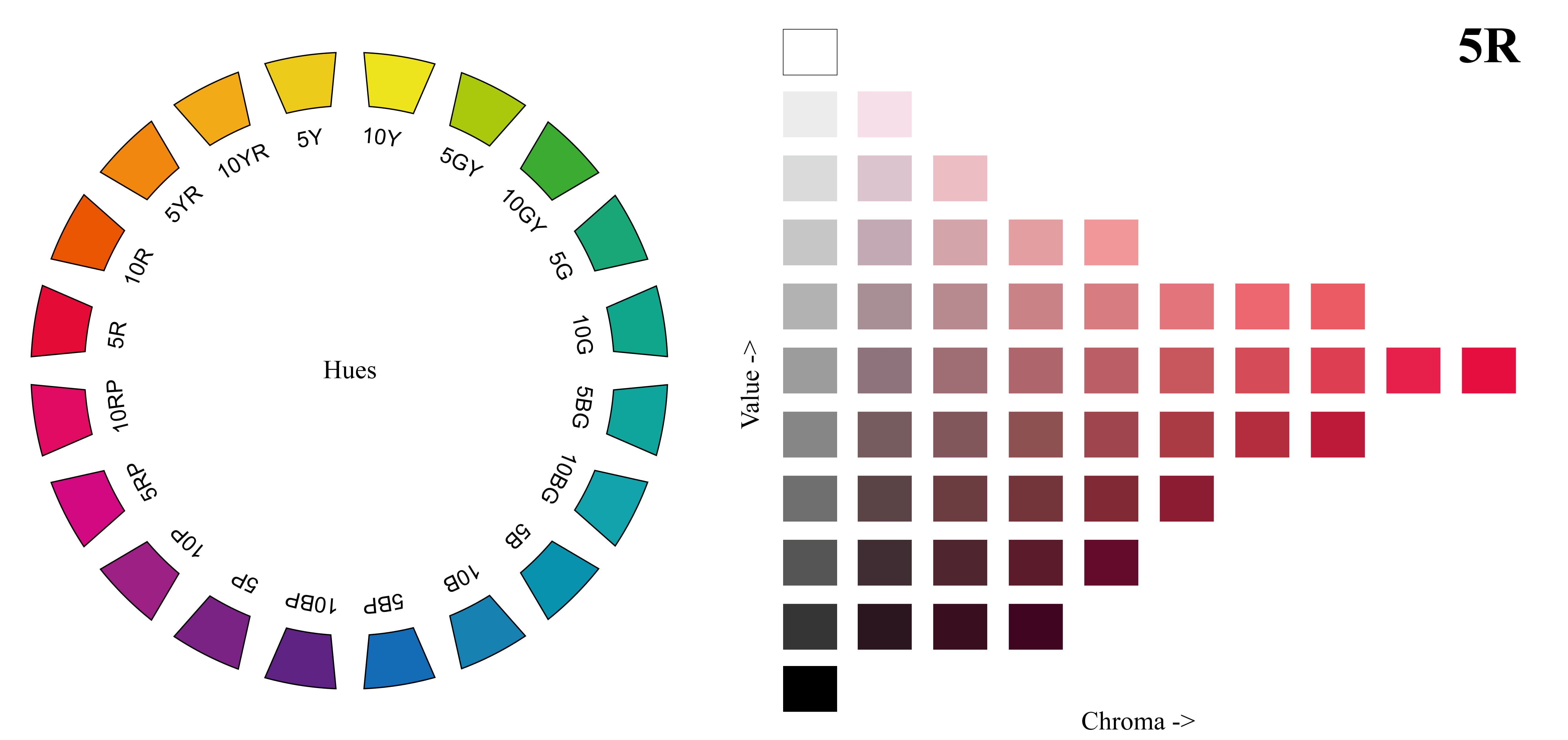 Los Colores Como Valores En La Escala De Grises - Ttamayo.com