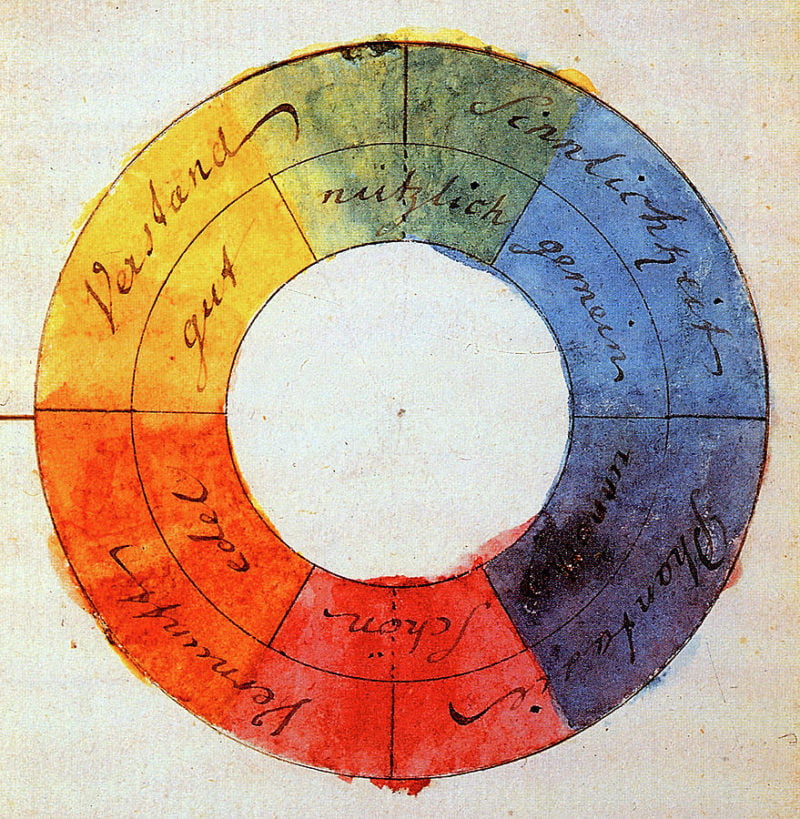 10 Libros para aprender sobre Teoría y Psicología del color