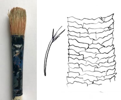 Te recomendamos 6 tipos de pinceles para diferentes pinturas - Artel