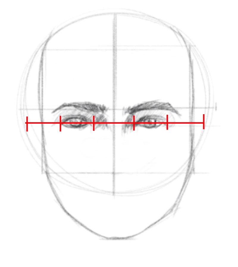 how to draw a face step five draw the eyes